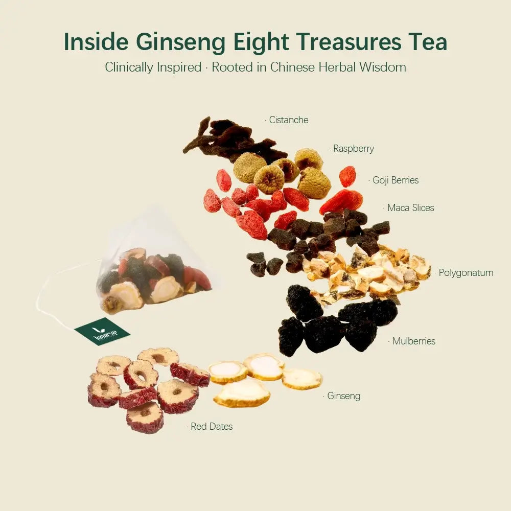 Ginseng Eight Treasures Tea
