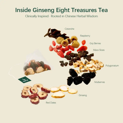 Ginseng Eight Treasures Tea