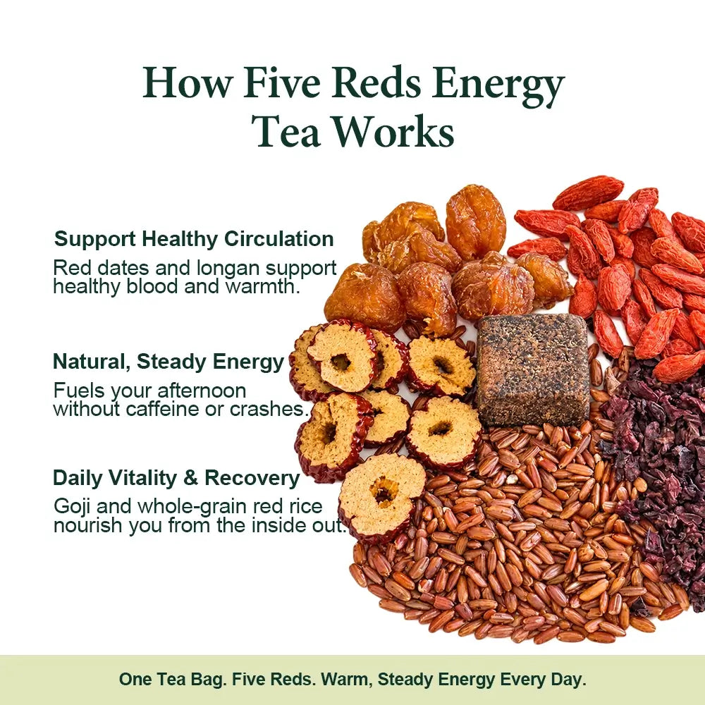 How Five Reds Energy Tea works: circulation, natural steady energy and daily vitality
