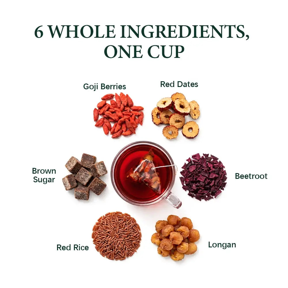 6 whole ingredients of Five Reds Energy Tea: goji, red dates, beetroot, longan, red rice, brown sugar