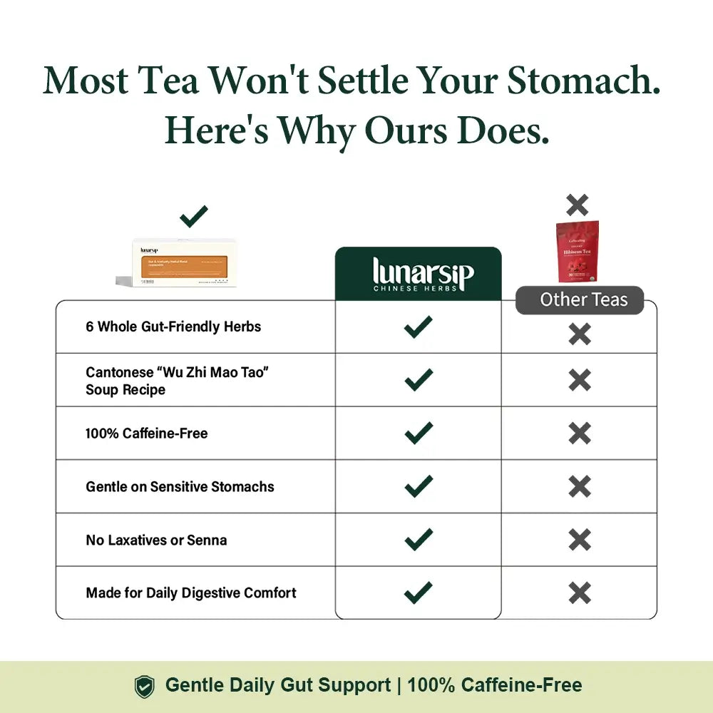Gut & Immunity gut health tea vs other teas: gentle on sensitive stomachs, no laxatives