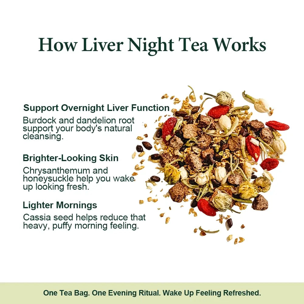 How Liver Detox Night Tea works: liver support, brighter-looking skin and lighter mornings