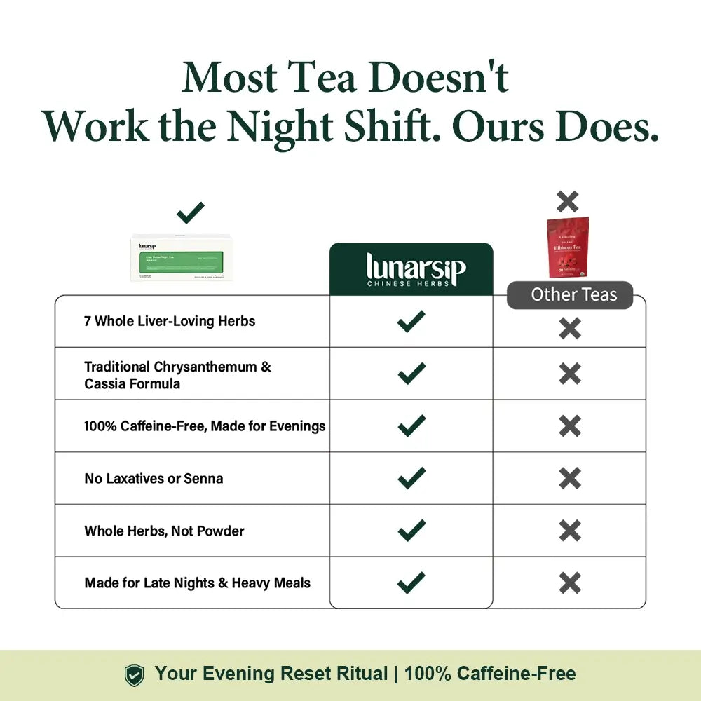 Liver Detox Night Tea vs other teas: caffeine-free, no laxatives or senna